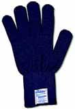 Cotton/Poly blend String knit glove Natural rubber palm, finger tips and thumb 11CKRPM M EA 210689 $6.07 11CKRPL L EA 210688 $6.