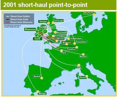 Aer Lingus short haul route network