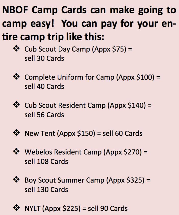 Unit Camp Card Sale Coordinator It is strongly recommended that each unit recruit a parent to act as a Camp Card Sale Coordinator.