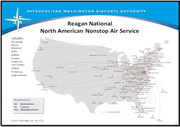 Washington Reagan National Airport US Airways: 56% of