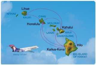 Competitive Landscape Hawaiian Airlines Aloha Airlines: filed for Ch 11 bankruptcy in 2006, ceased operations in 2008 ATA Airlines: ceased operations in 2008.