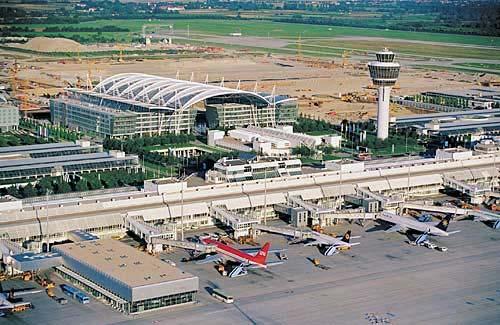 Outline Externalities at airports Aims of internalisation Policies to internalise