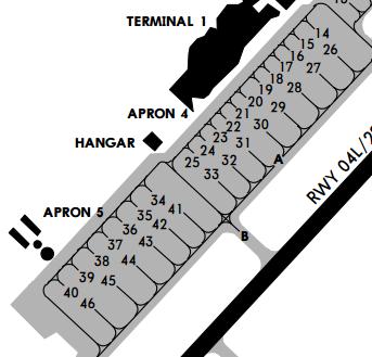 6. Airport Operations 6.1. Use of Runways Sharm El-Sheikh International Airport has 2 operational runways, 04L/22R and 04R/22L.