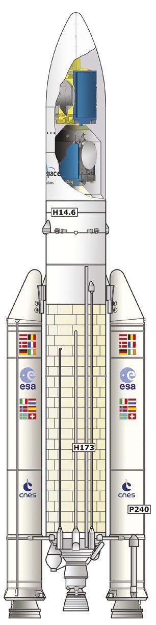 ARIANE 5-ECA LAUNCH VEHICLE 54.8 m Fairing (RUAG Space) 17 m Mass: 2.4 t MEASAT-3b Mass: 5.9 t OPTUS 10 (Space Systems Loral) Mass: 3.27 t Vehicle Equipment Bay Height: 1.