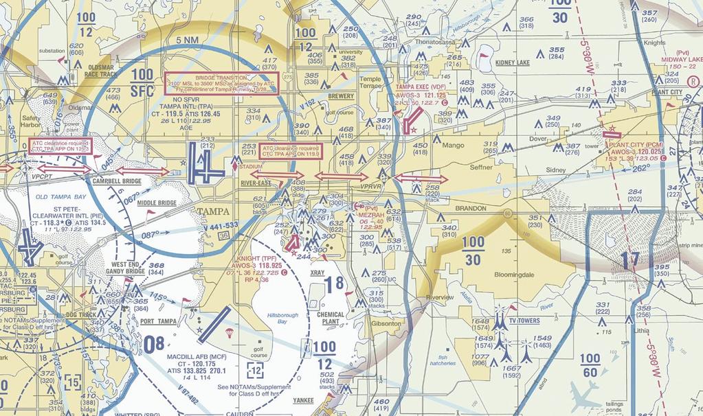 VFR PROCEDURES ARRIVALS OVER KIDNEY LAKE 2600 MSL KIDNEY LAKE N28 03 40 W82 16 31 CAUTION: REMAIN CLEAR OF MACDILL AFB CLASS D AIRSPACE.
