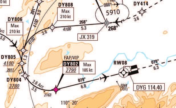 Example of RNP AR to ILS track