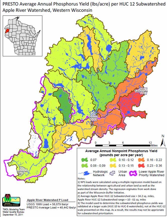 Water quality modeling Models provide a means to identify high priority areas with the watershed to focus water quality projects.