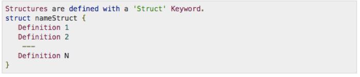 Navedimo jedan primjer koda koji sadrži enumeracije i rezultat pokretanja tog koda: Kod struktura postoji razlika između struktura u Swiftu i