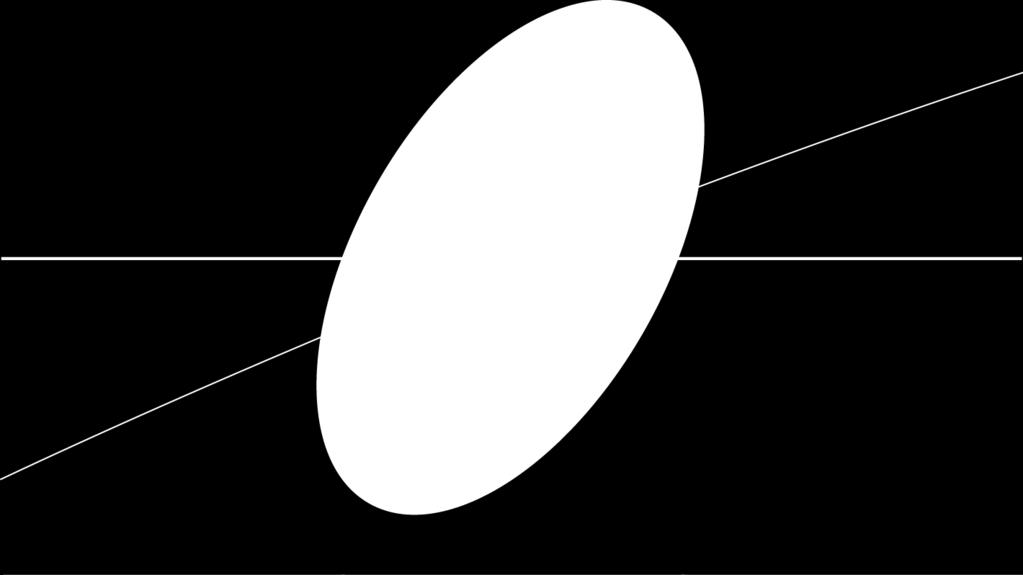 MacAdam ellipse (0.4338, 0.4030) 0.01390 0.00680 53.22 LXA7-PW40 4000K Single 5-step MacAdam ellipse (0.3818, 0.3797) 0.01565 0.00670 53.72 LXA7-PW50 5000K Single 5-step MacAdam ellipse (0.3447, 0.