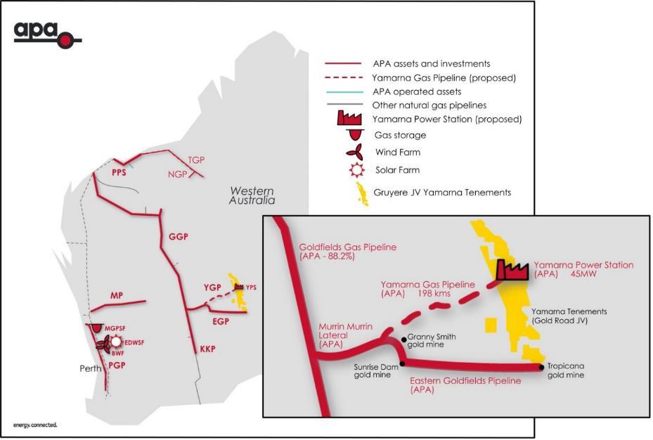 Power Supply Gold Road is pleased to confirm that the design, build, own and operate contract for the 198 kilometre pipeline and the 45 megawatt gas-fired power station to the supply power to the