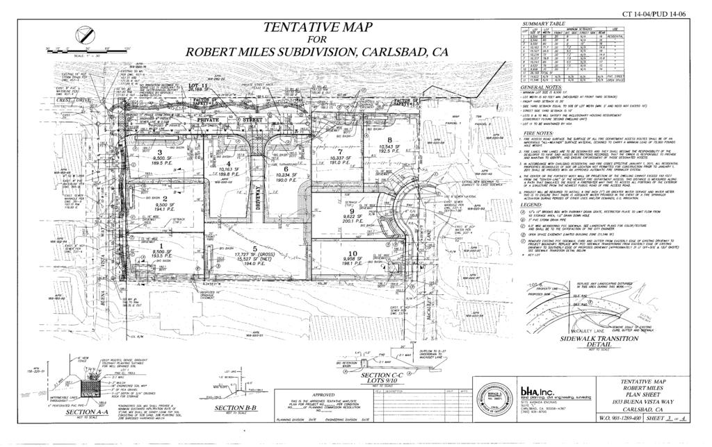 TENTATIVE MAP Lee & Associates-North San Diego County 1900 Wright Place,