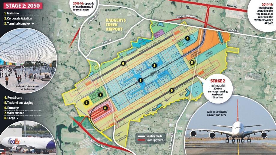 Sydney: development of existing airport and new second airport Sydney Airport development Second airport at Badgery Creek