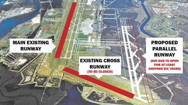 Brisbane s third runway Heathrow Airport: new runway and terminal The new runway will be 3.