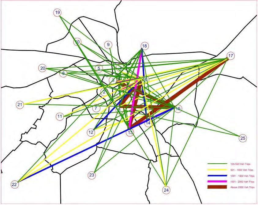 Travel Desire Line diagram for 2-Wheelers in the study area Rohini Haryana, Punjab, J&K etc.