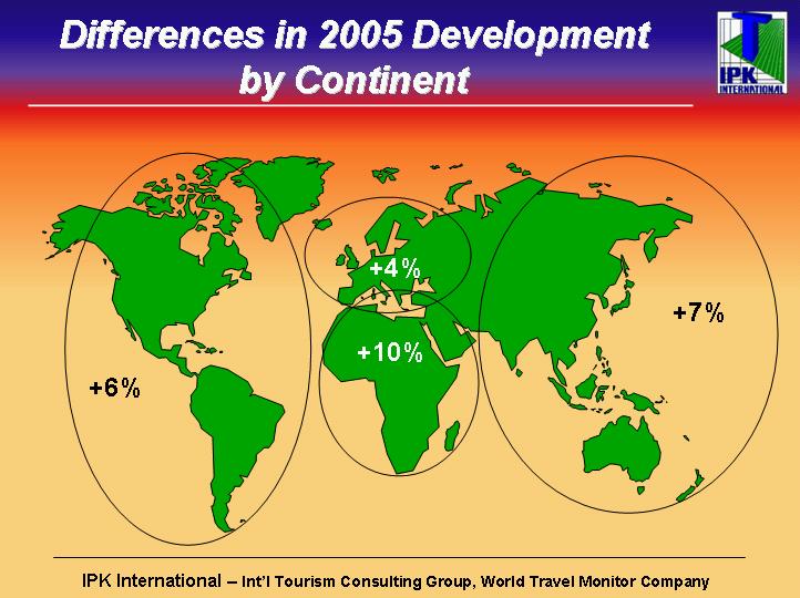 All continents contributed to the worldwide increase in outbound trips in 2005.