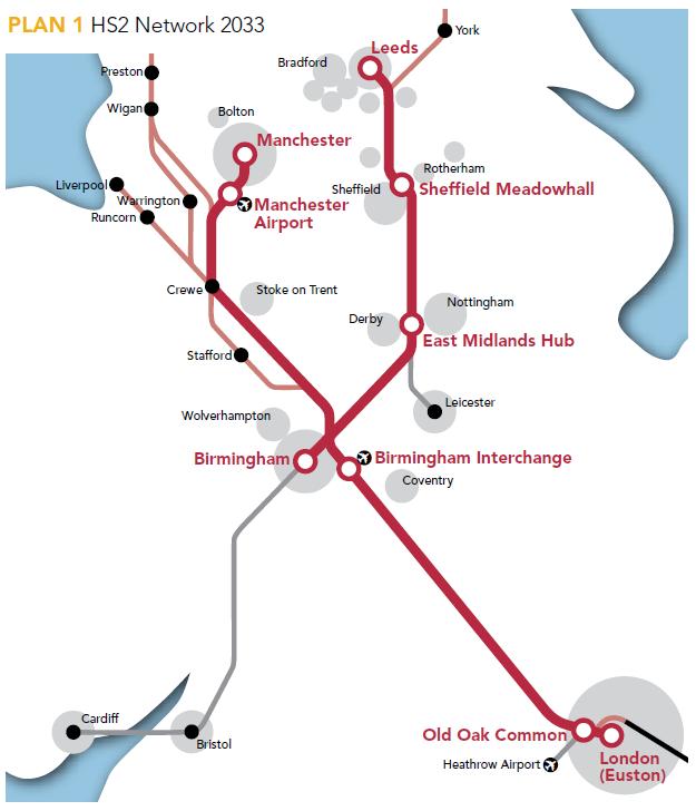 Connectivity is Key The arrival of HS2 Place City at heart of national network. Connecting Birmingham to London and regional centres (Manchester, Leeds and Sheffield).