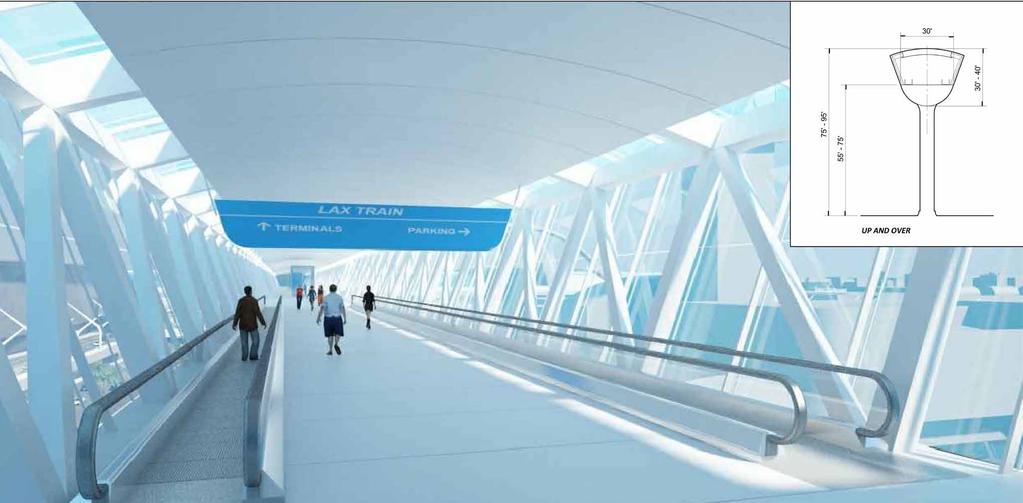 minutes Moving walkways to assist passenger movements System designed to include: Escalators