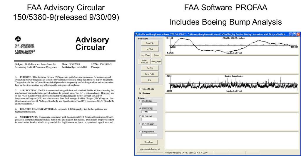 FAA Guidance on Roughness-