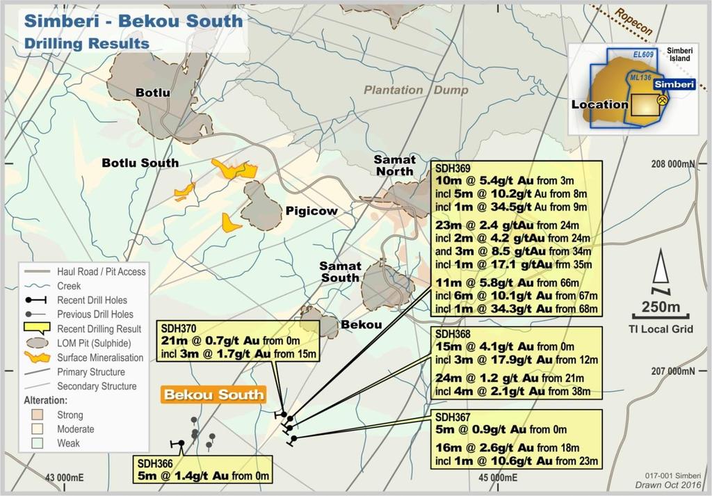 Bekou South, Simberi Island 10 hold diamond drill program was completed at Bekou South during the June 2016 quarter Final results for the drilling program were received during