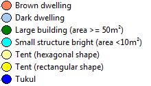 Automated dwelling extraction Step 2: Classification (shape,