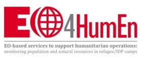 at/humanitarian-services The presented work was co-funded by the FFG project EO4HumEn