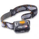 Headlamp Go for something lightweight and adjustable. You should have this for seeing at night, cooking, or just hanging out at camp.