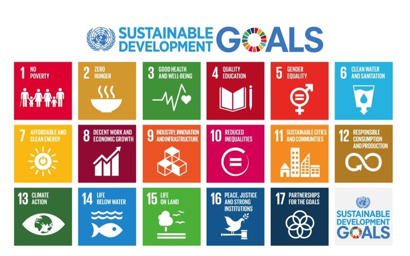 Development Goals: An Atlas To advance