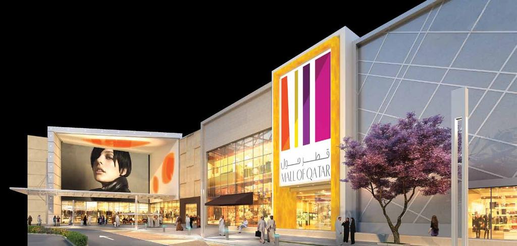 DOHA CAN ABSORB A SUPPLY OF 10M SQUARE FEET/GLA OF FORMAL SHOPPING MALL RETAIL