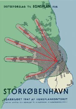 The Sydney Region Outline Plan 1970-2000 Copenhagen s famous finger plan in 1947 which was adopted as the model for the 1968