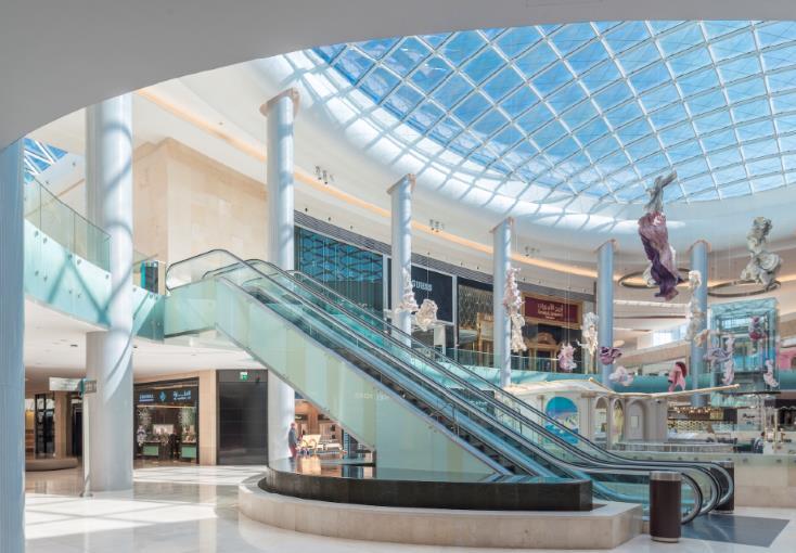 YAS MALL TWO YEARS ON Two years of trading completed Second year of trading completed in November