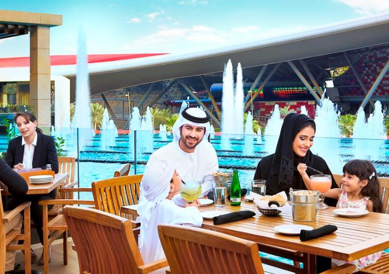 World expansion Targeted growth in Yas Island visitors 30 million visitors by 2018 and 48 million by