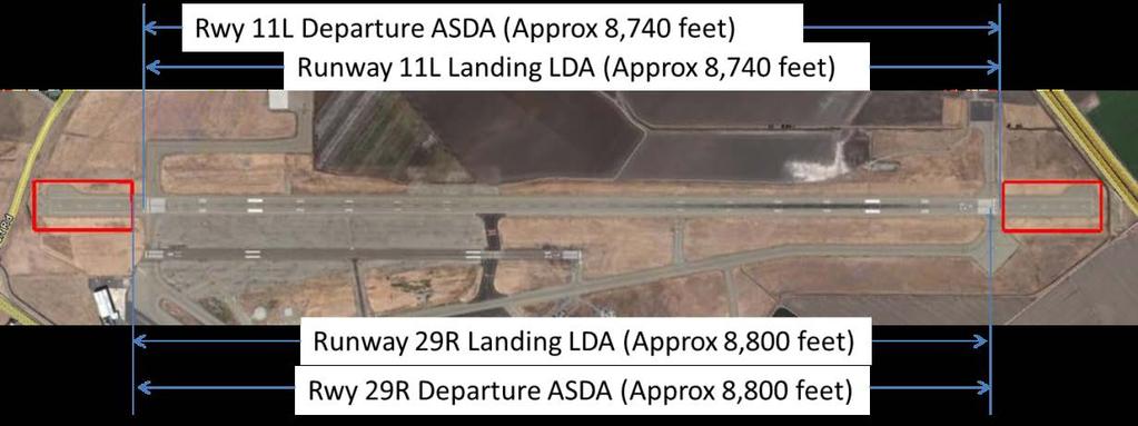 Runway Safety Area Program All practicable improvements to RSAs at Part