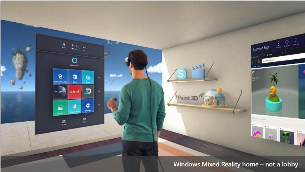One piece of important technolog needs to be mention here, which goes by the name Mixed Reality, developed by Microsoft.