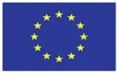 program evropske teritorijalne saradnje i instrument je regionalne politike EU, težak 275 mil, pretežno iz Evropskog fonda za regionalni razvoj (strukturni fond ERD, oko 233 mil, oko 85%).