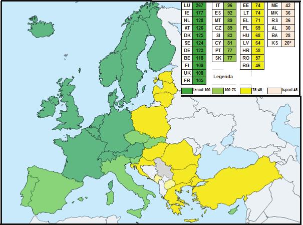 Bruto domaći proizvod po glavi stanovnika u paritetu kupovne moći (2016, EU28=100) Države članice različite su po veličini svoje populacije, po teritoriji, ekonomskoj razvijenosti i kupovnoj moći
