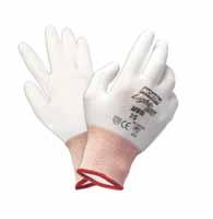 Hand & Arm Protection TOP SELLERS Cut-Resistant Gloves Grip N Kevlar Nitrile Coated Kevlar Gloves Nitrile N coating improves grip and extends life due to better abrasion resistance Blended design
