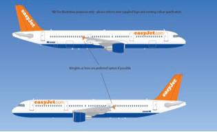 on aircraft Q After franchise Q Re-branding to easyjet Q Reconfiguration: 9 x A320 168 pax to