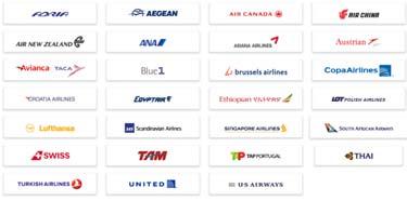 Network & Connectivity Airline partnerships Fill gaps in
