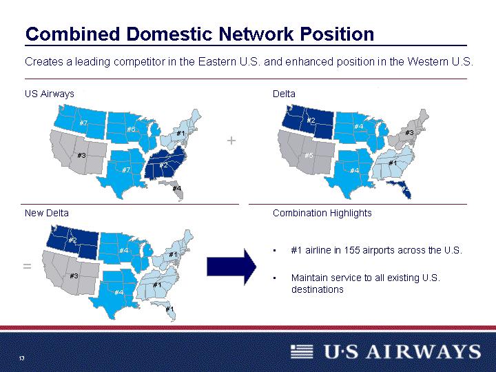 Combined Domestic Network Position Creates a leading competitor in the Eastern U.S. and enhanced position in the Western U.S. US Airways New Delta Delta Combination Highlights #1 airline in 155 airports across the U.
