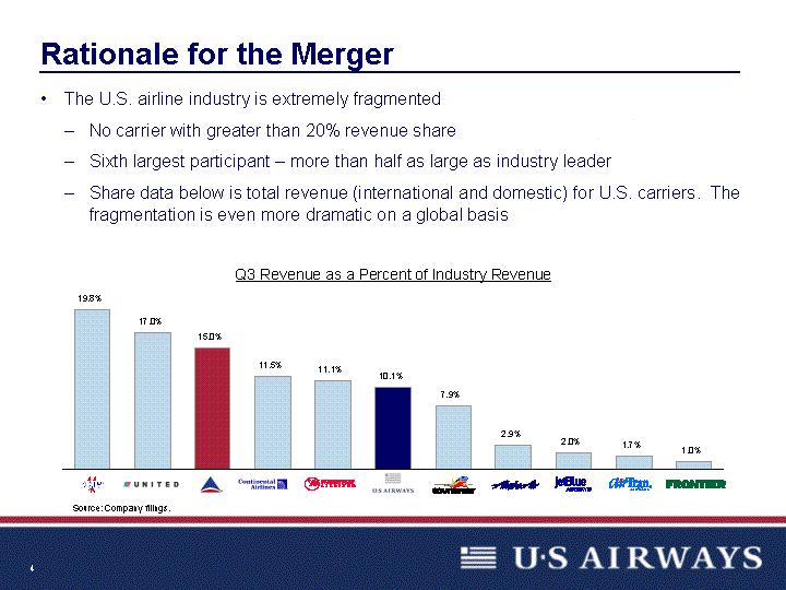 Rationale for the Merger The U.S.