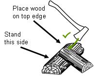 Page 4 of 7 This image shows the log that is to be split is placed with the top edge at the top of a single wooden trunk (chopping block).