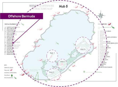 George & St David s Island South shore Bermuda Hub 3 City of Hamilton Offshore Bermuda offers a unique