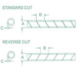 Stocked in standard cut, but also available in reverse (opposite) cut at no additional charge. Reverse cut must be specified at time of order.
