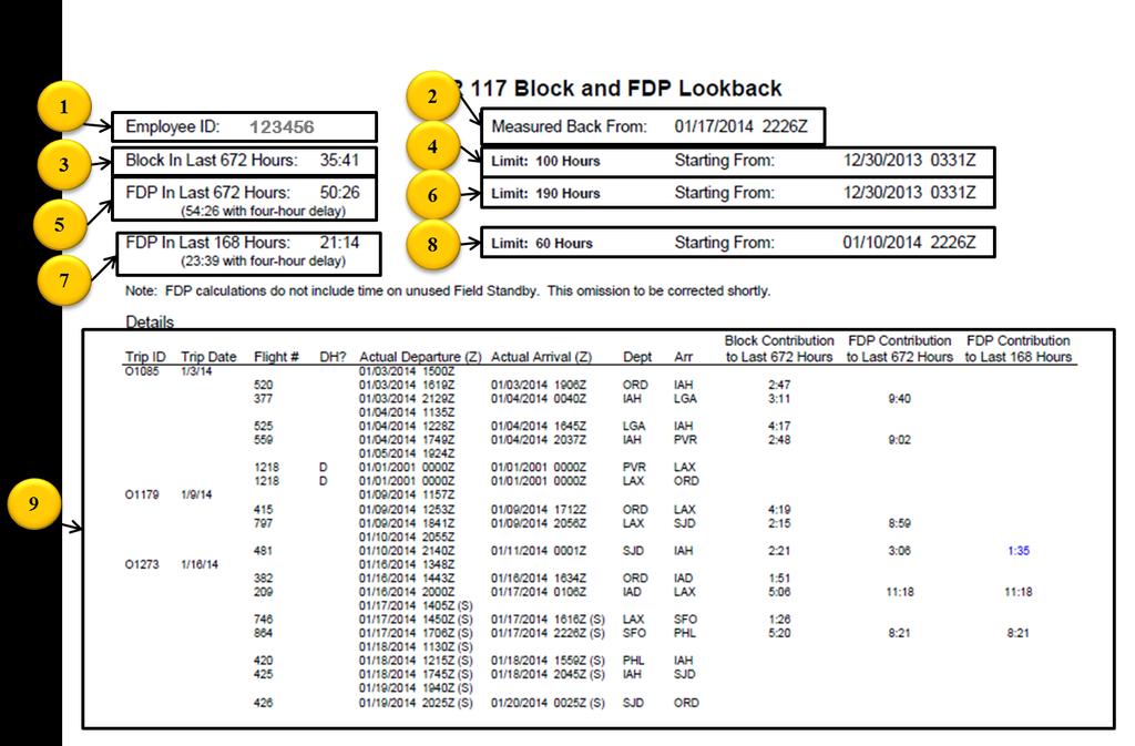 4 The reports are listed by category in a large PDF file. Select the appropriate report by using the search function to find your file number. 5 Interpreting FAR 117 Block and FDP Lookback 1.