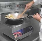 Advanced Cooking: Microwave, Convection, Induction Any