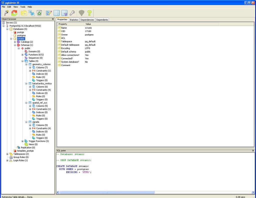 27 Slika 11: pgadmin III Web alternativa za upravljanje PostgreSQL bazom podataka je phppgadmin (Slika 12).