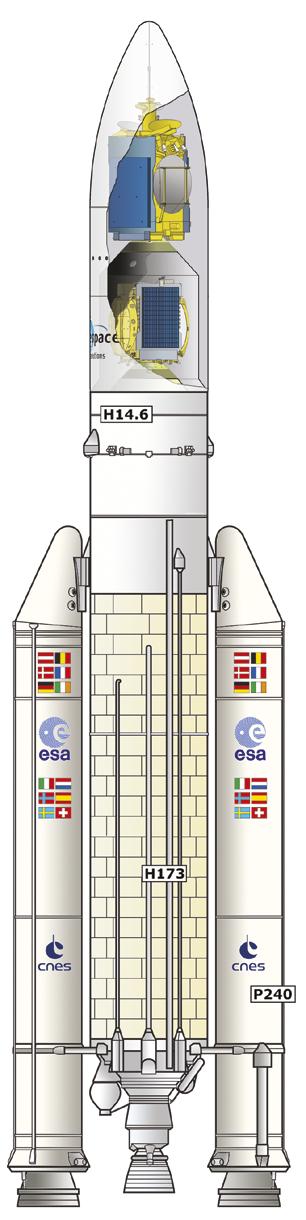ARIANE 5-ECA LAUNCH VEHICLE 54.8 m Fairing (RUAG Space) 17 m Mass: 2.
