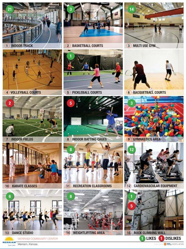 FITNESS & RECREATION Multi-Activity Gymnasium Indoor Walking/Jogging Track Cardio/Weights