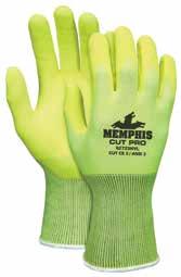 Category Hand Protection Memphis Black Kevlar Gloves Features 13-gauge black Kevlar/synthetic shell with black nitrile foam