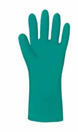Hand Protection Category 727 SHOWA Chemical-Resistant Nitrile Gloves Provides protection against abrasions, punctures, cuts; resistant to solvents, animal fats and other chemicals.